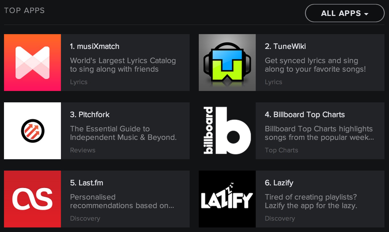 Spotify_Apps