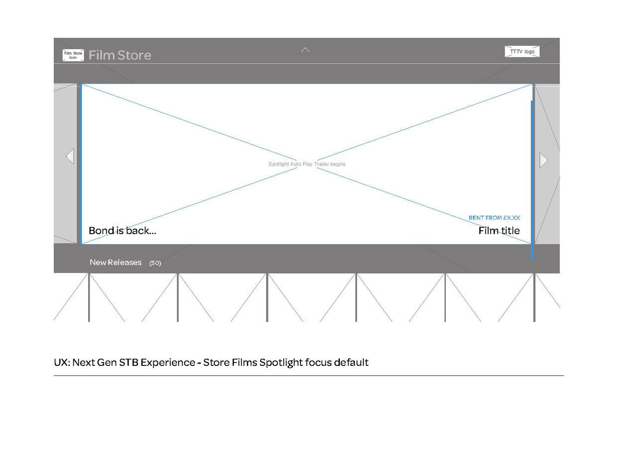 UX MyTalkTalkTV ISP Area