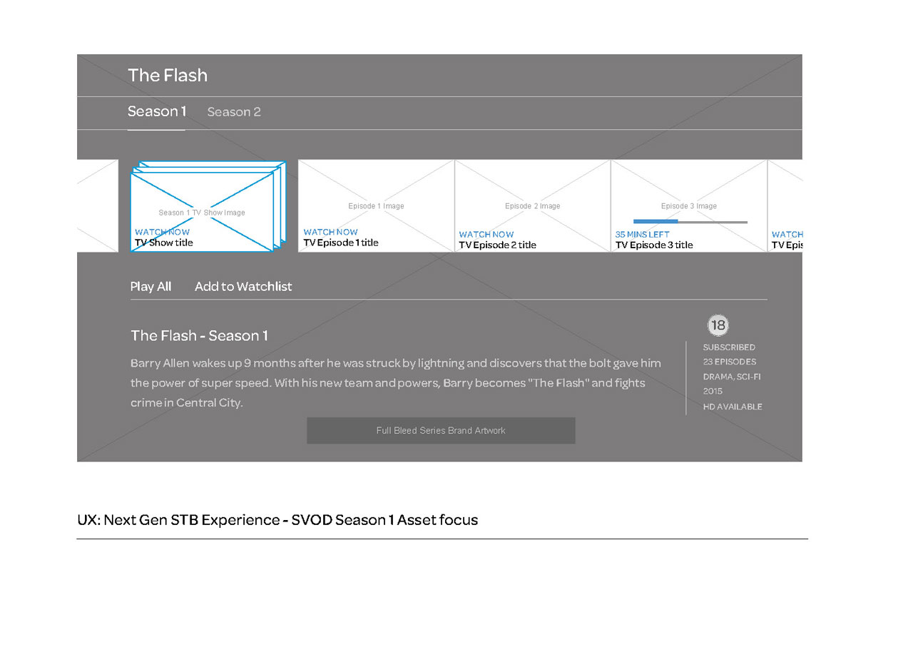 UX MyTalkTalkTV ISP Area