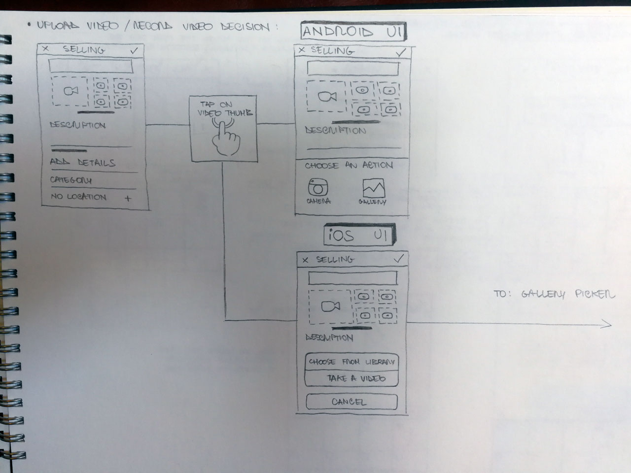 Wireframe 1