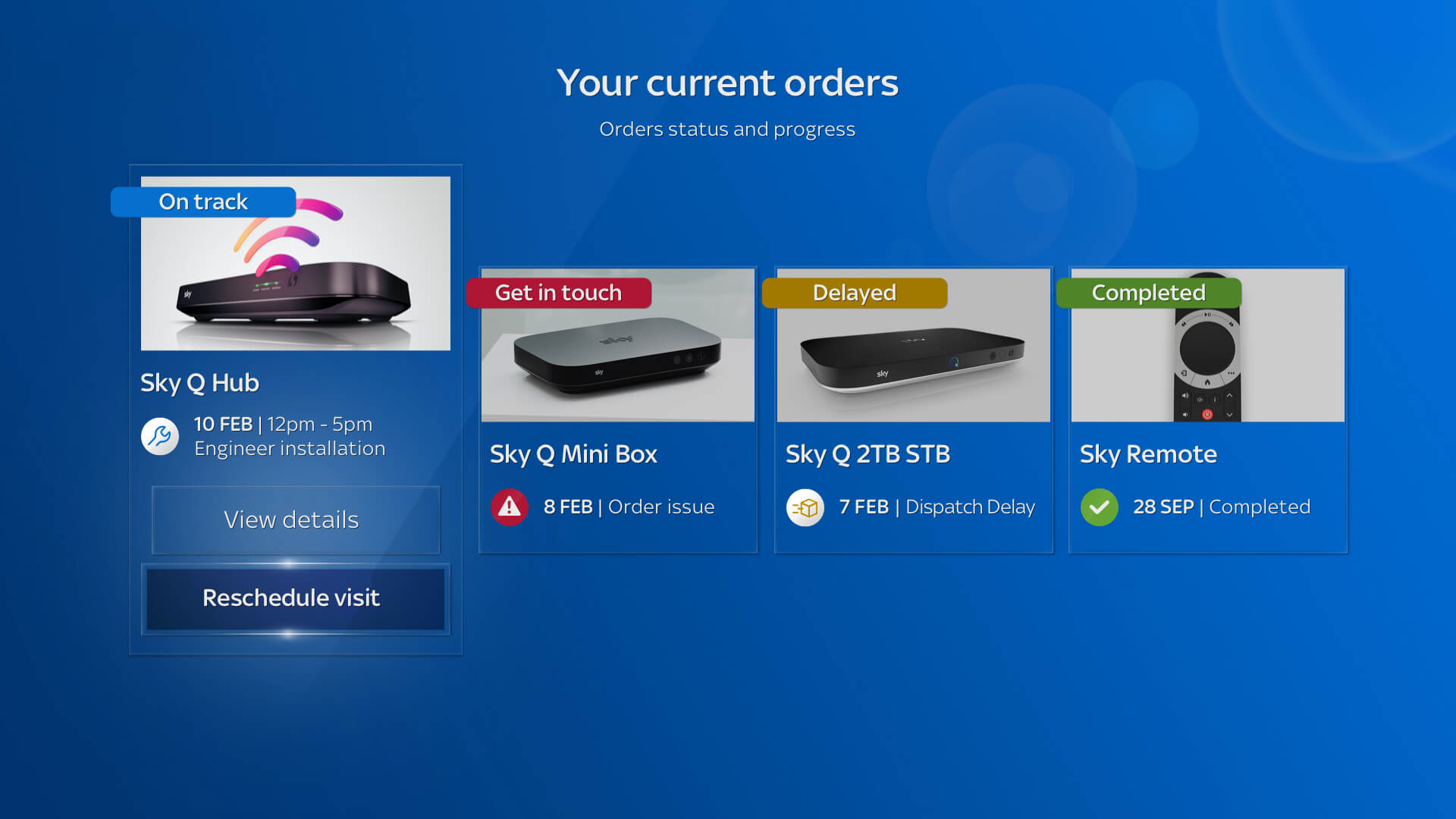EH_OT_DASHBOARD_4_TILES