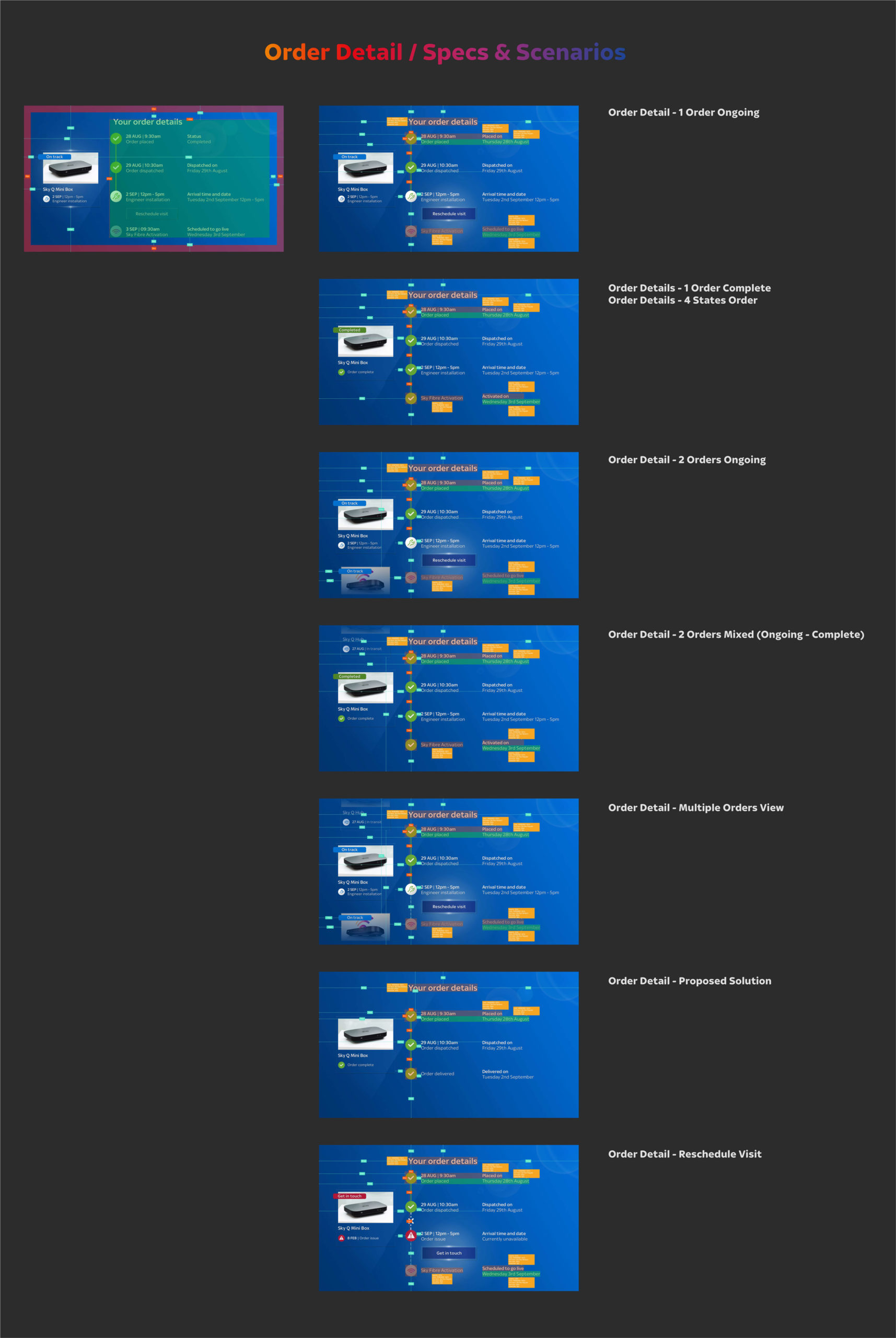 EH_Orde_Details_Screen_Specs_Overview_opt