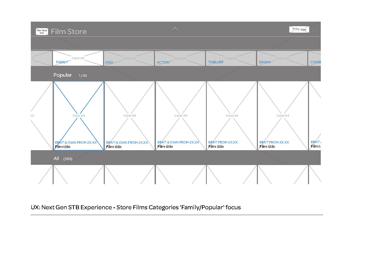 UX MyTalkTalkTV ISP Area