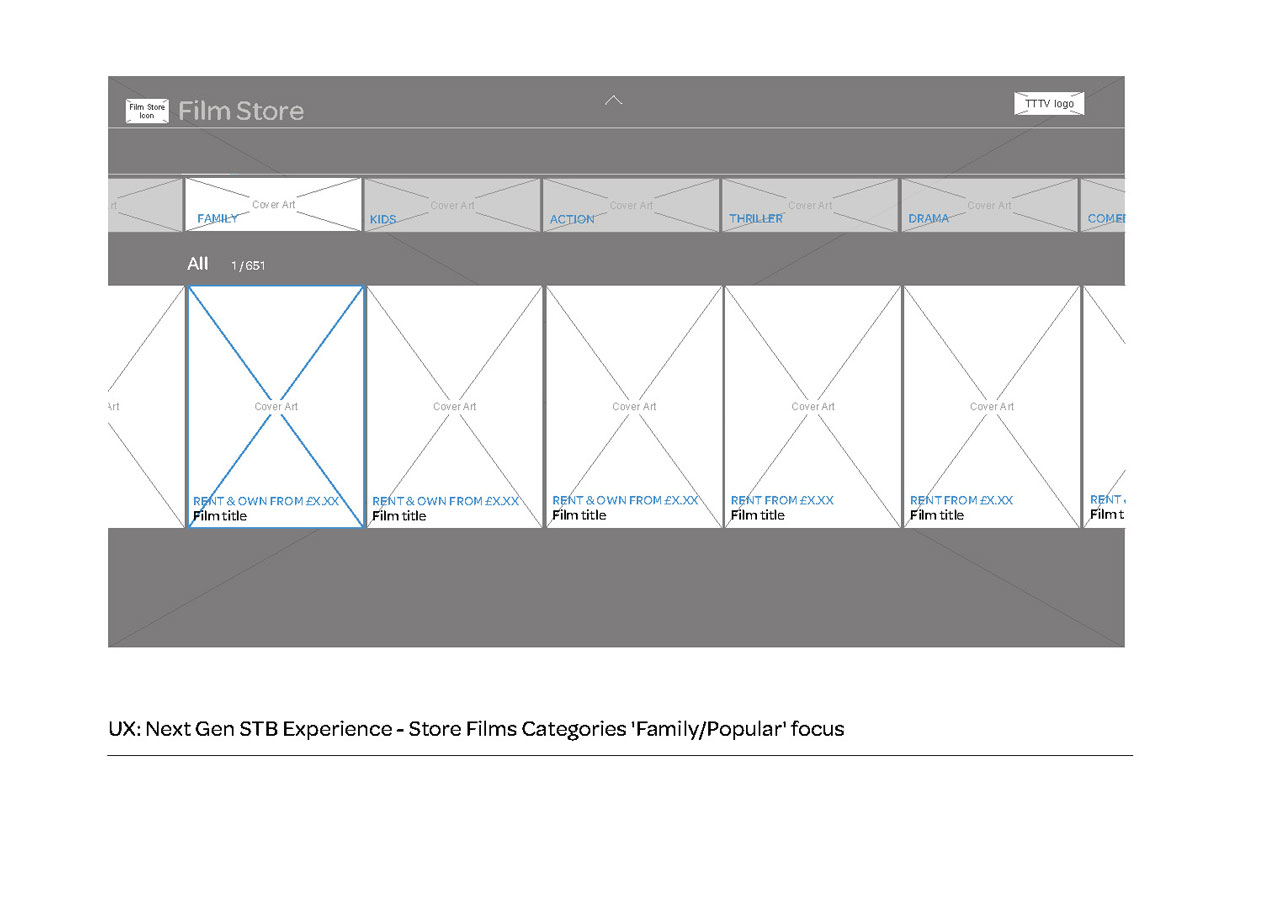 UX MyTalkTalkTV ISP Area